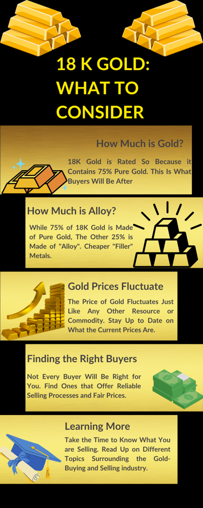 Goldfellow